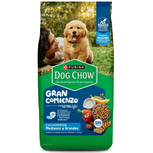 Alimento Seco Purina Dog Chow Perros Cachorros Razas Medianas y grandes 16.5kg Alimento Seco Purina Dog Chow Perros Cachorros Razas Medianas y grandes 16.5kg
