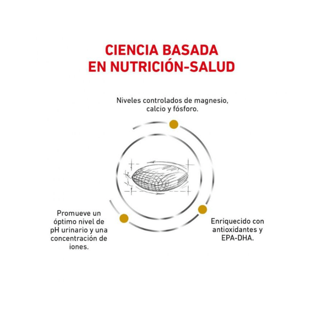 Royal Canin Vet Diet Dog Urinary 10Kg Royal Canin Vet Diet Dog Urinary 10Kg