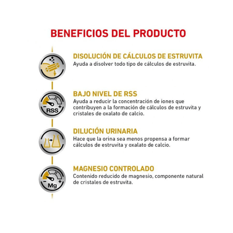 Alimento para Perros Royal Canin Vet Diet Dog Urinary 1 5Kg Alimento para Perros Royal Canin Vet Diet Dog Urinary 1 5Kg