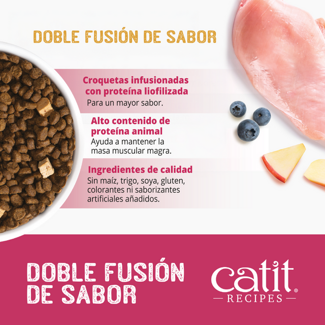 Catit Recipes Doble Fusión Kitten con Pollo 1.8kg Catit Recipes Doble Fusión Kitten con Pollo 1.8kg
