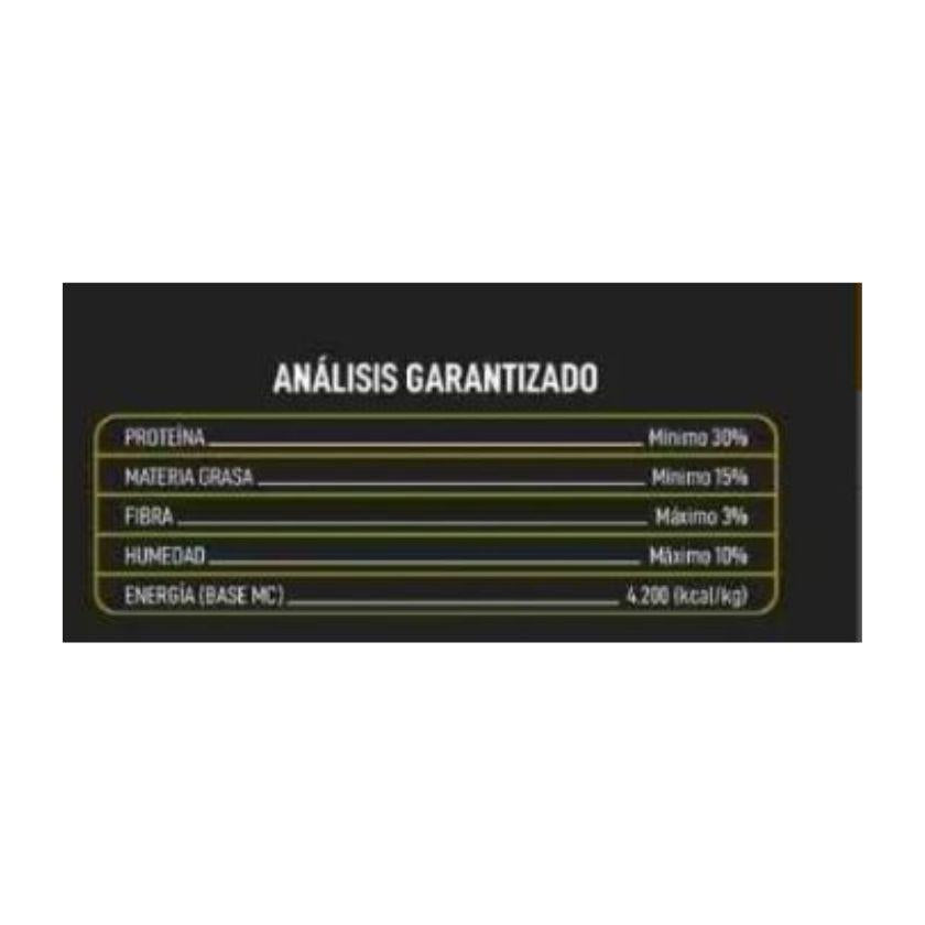 Mastin Signature – Fórmula Super Premium 15kg