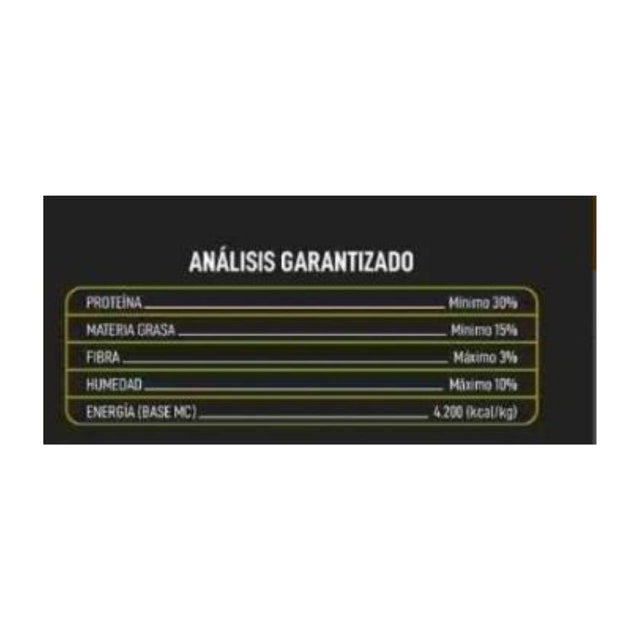 Mastin Signature – Fórmula Super Premium 15kg  Mastin Signature – Fórmula Super Premium 15kg
