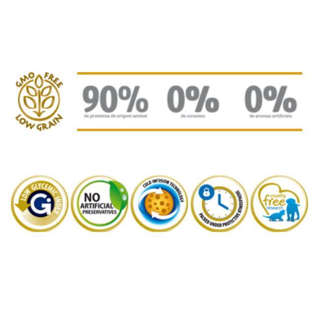 N&D Tropical Selection Salmón – Perros Adultos Pequeños N&D Tropical Selection Salmón – Perros Adultos Pequeños