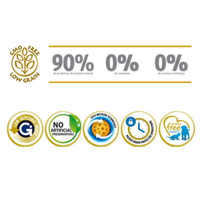 N&D Tropical Selection Cerdo – Perros Cachorros Pequeños N&D Tropical Selection Cerdo – Perros Cachorros Pequeños