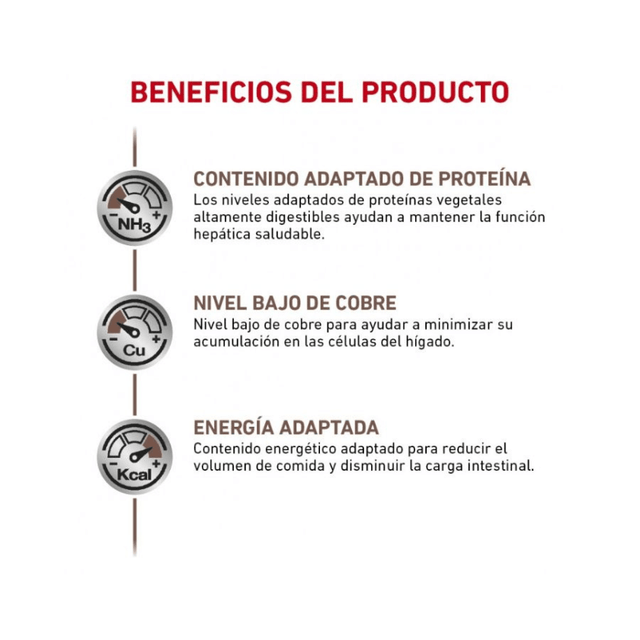 Royal Canin Vet Diet Dog Hepatic 10Kg Royal Canin Vet Diet Dog Hepatic 10Kg