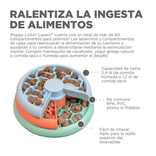 Nina Ottosson Comedero Puppy Lickin Layer Nina Ottosson Comedero Puppy Lickin Layer