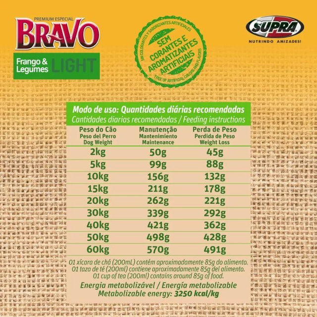 Bravo Adulto Pollo y Legumbres Light 15kg  Bravo Adulto Pollo y Legumbres Light 15kg