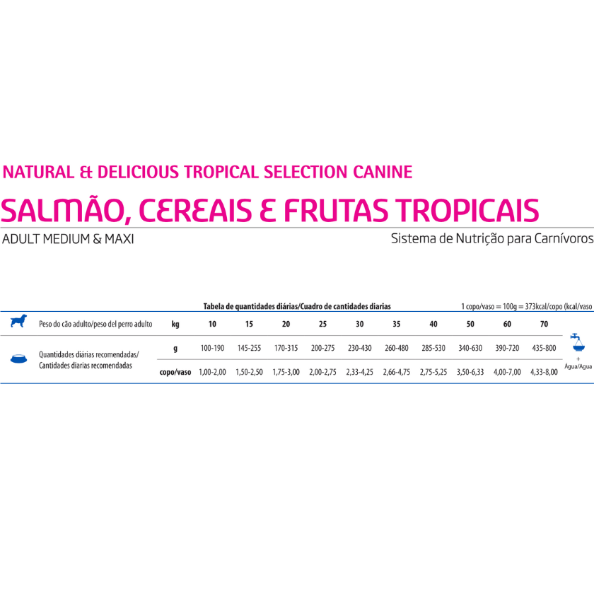 N&D Tropical Selection Salmón – Perros Adultos Medium y Maxi