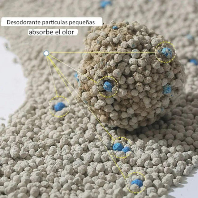 Arena Aglutinante Turbo Clean Aroma Talco de Bebe 10kg  Arena Aglutinante Turbo Clean Aroma Talco de Bebe 10kg