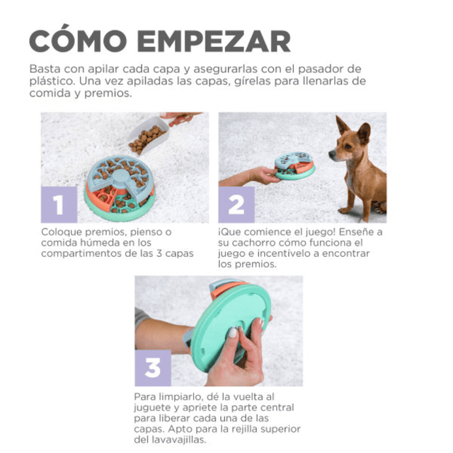 Nina Ottosson Comedero Puppy Lickin Layer Nina Ottosson Comedero Puppy Lickin Layer