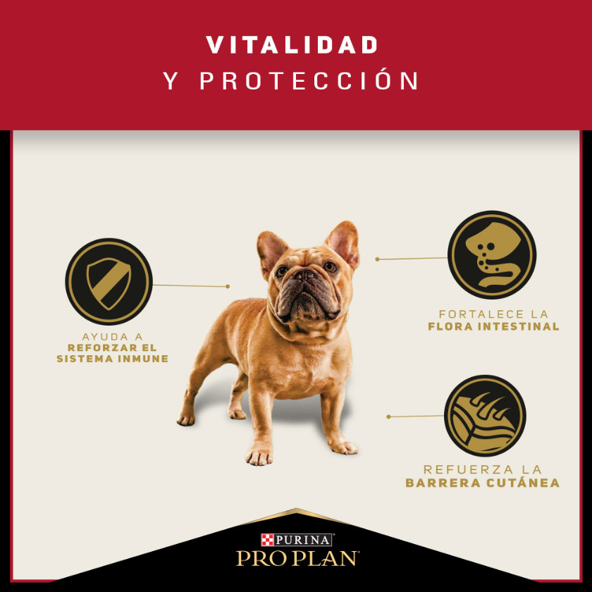 Purina Pro Plan Adult Small con OptiLife 7.5kg