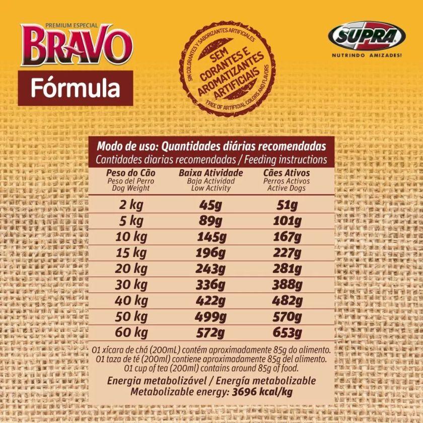 Bravo Adulto Fromula 20kg