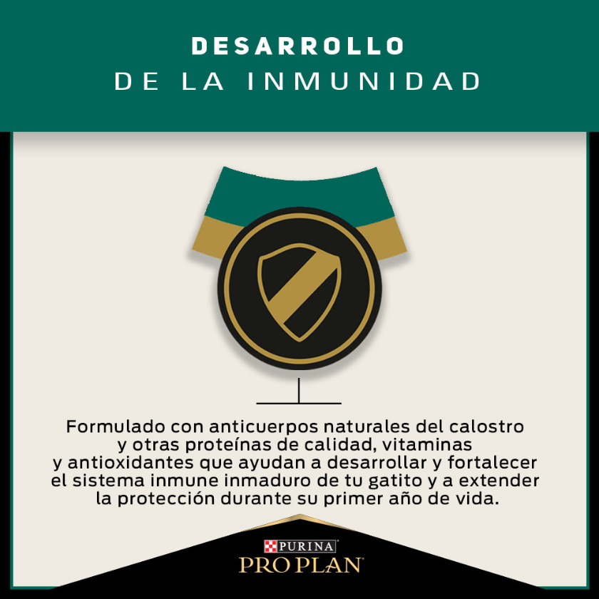 Purina Pro Plan Cat Kitten con OptiStart 7.5kg