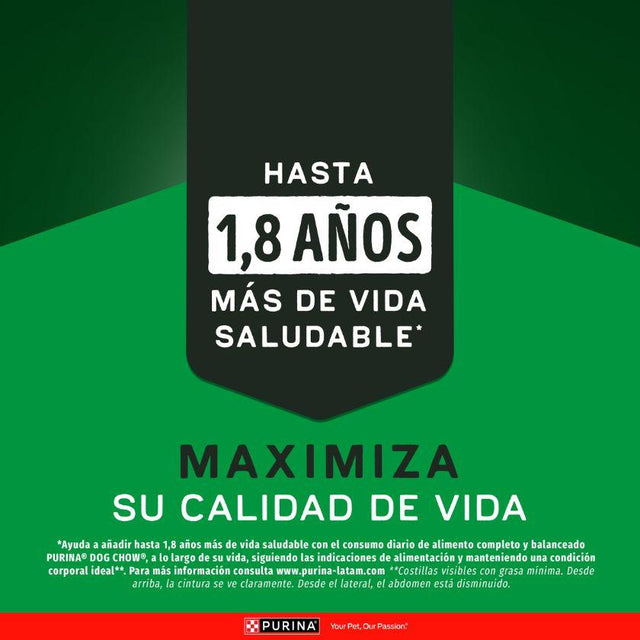 DOG CHOW Adultos Todos los Tamaños Alta en Proteína 8kg DOG CHOW Adultos Todos los Tamaños Alta en Proteína 8kg