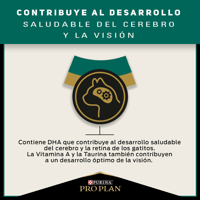 Purina Pro Plan Cat Kitten con OptiStart 7.5kg