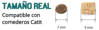 Catit Recipes Doble Fusión Senior con Pollo 4.5kg Catit Recipes Doble Fusión Senior con Pollo 4.5kg