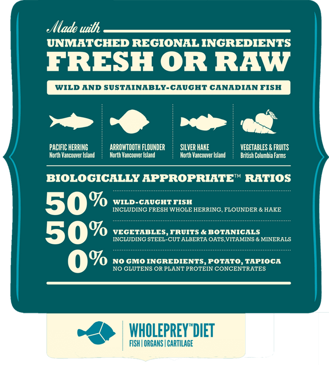 Acana Dog Classic Wild Coast 9 7Kg  Acana Dog Classic Wild Coast 9 7Kg