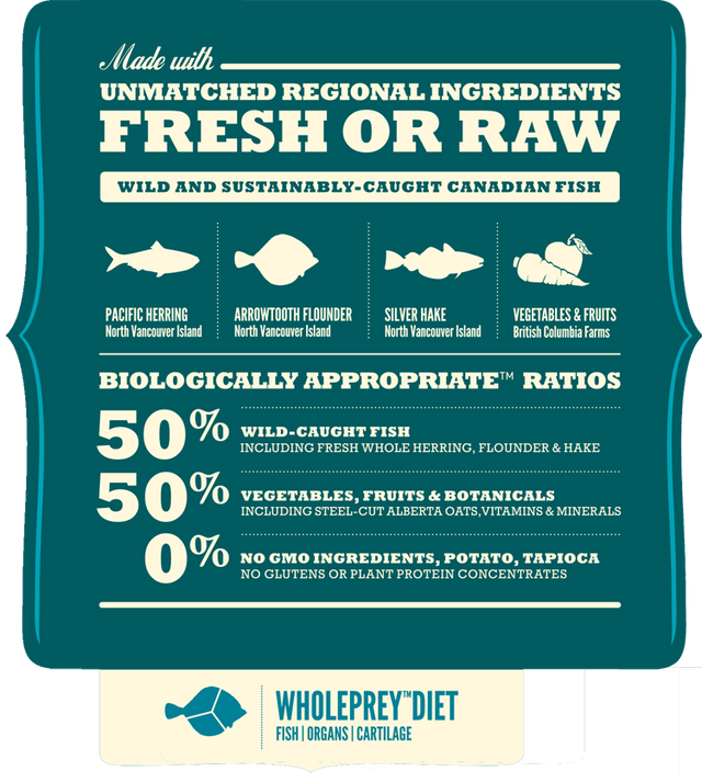 Acana Dog Classic Wild Coast 2Kg  Acana Dog Classic Wild Coast 2Kg