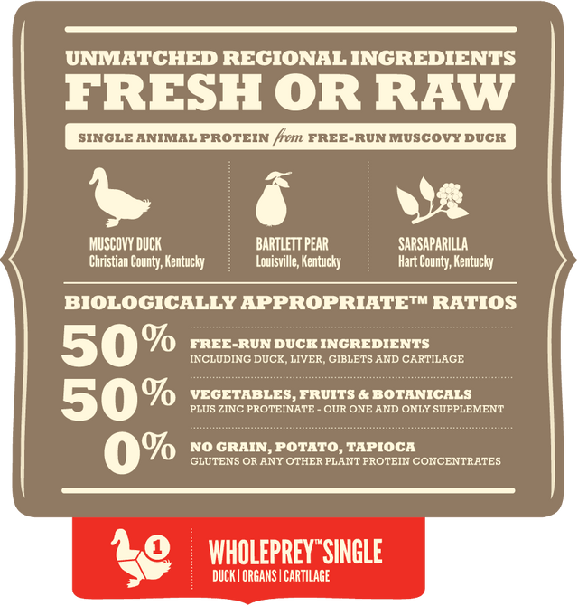 Acana Dog Duck Pear 5 9Kg  Acana Dog Duck Pear 5 9Kg