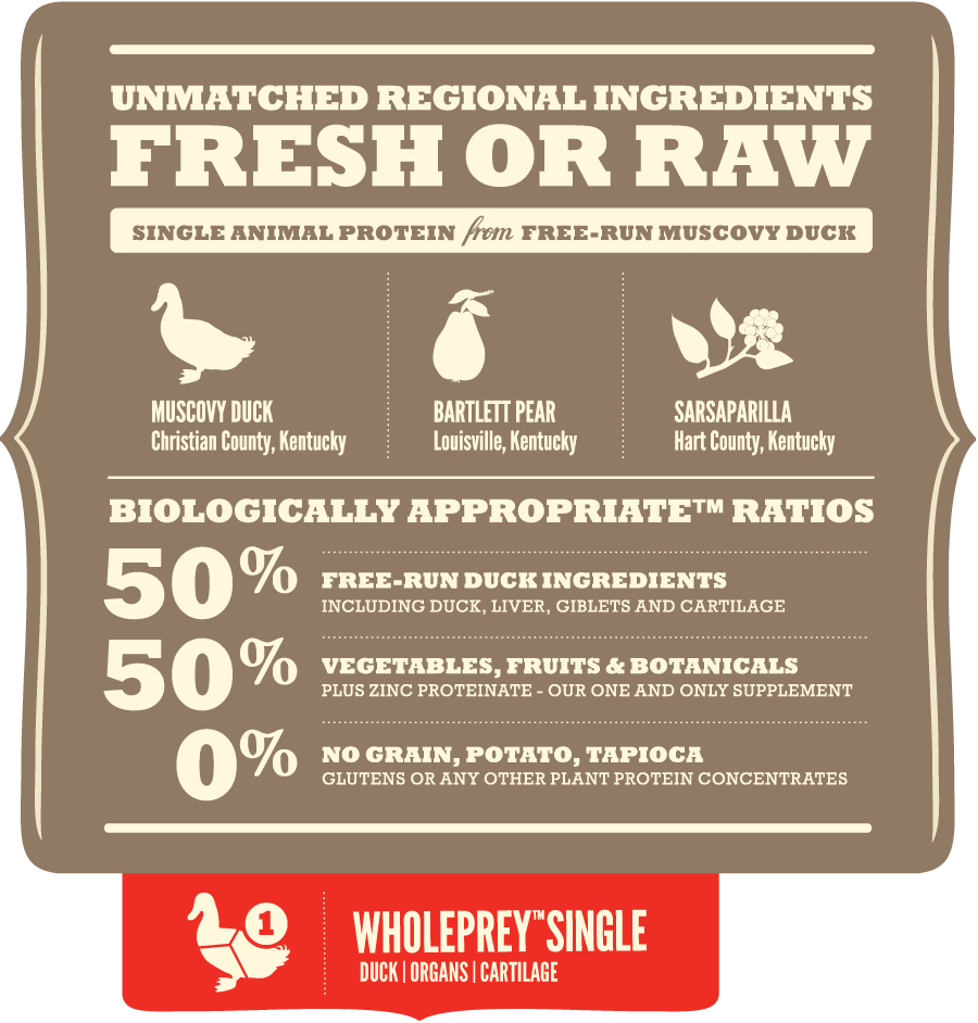 Acana Dog Duck Pear 5 9Kg