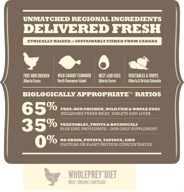 Acana Dog Light And Fit 2Kg  Acana Dog Light And Fit 2Kg