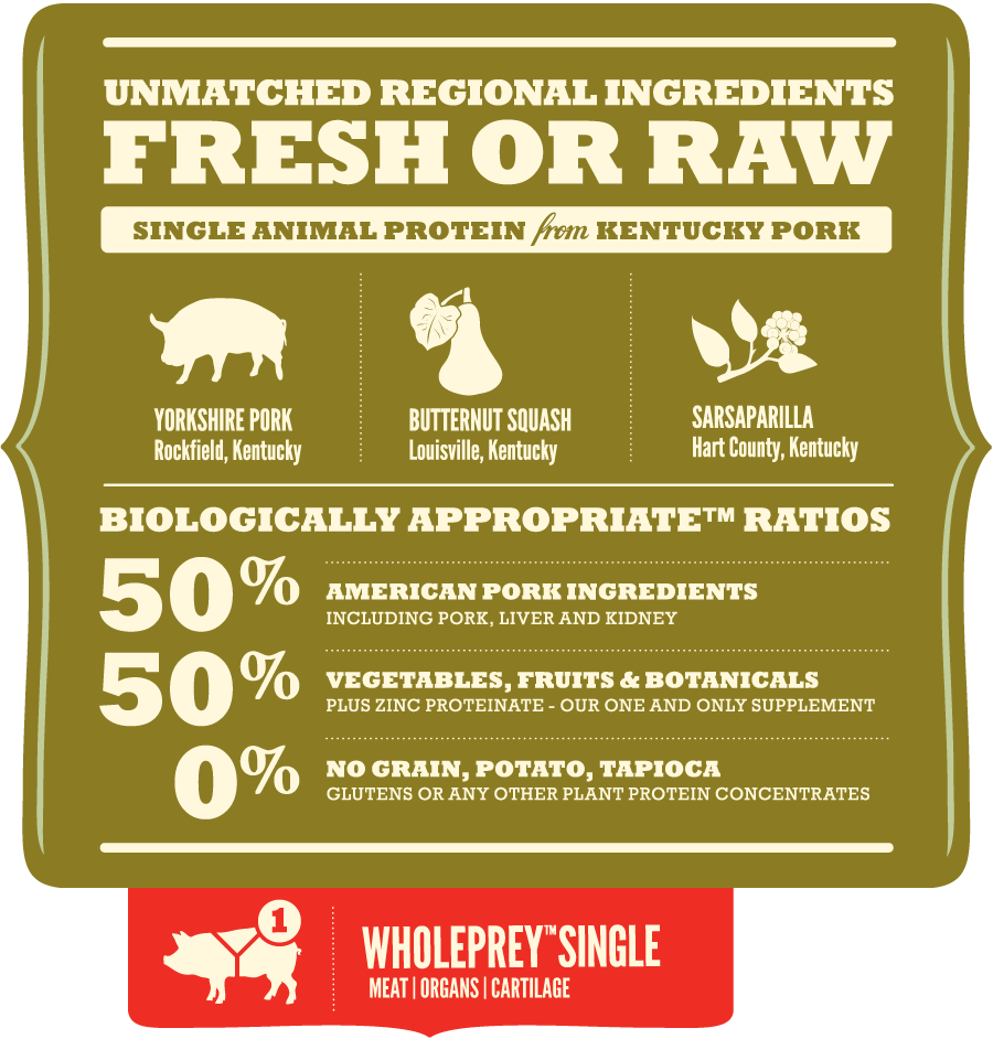 Acana Dog Pork Squash 10 2Kg