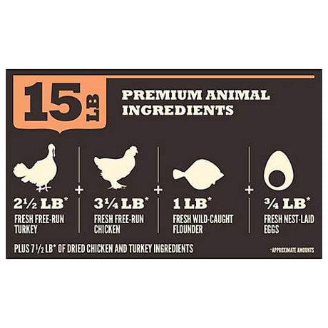 Alimento para Perros Acana Dog Puppy Junior 11 35Kg Alimento para Perros Acana Dog Puppy Junior 11 35Kg