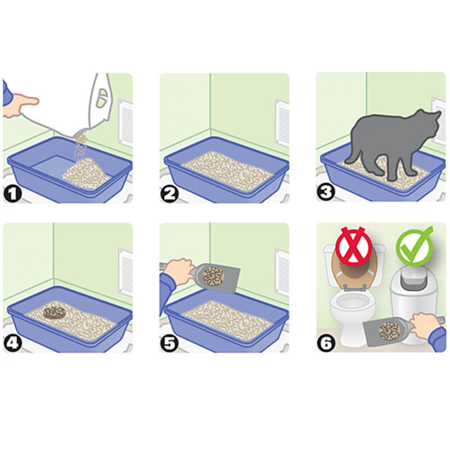 Activ Cat Arena Sanitaria 10Kg Activ Cat Arena Sanitaria 10Kg