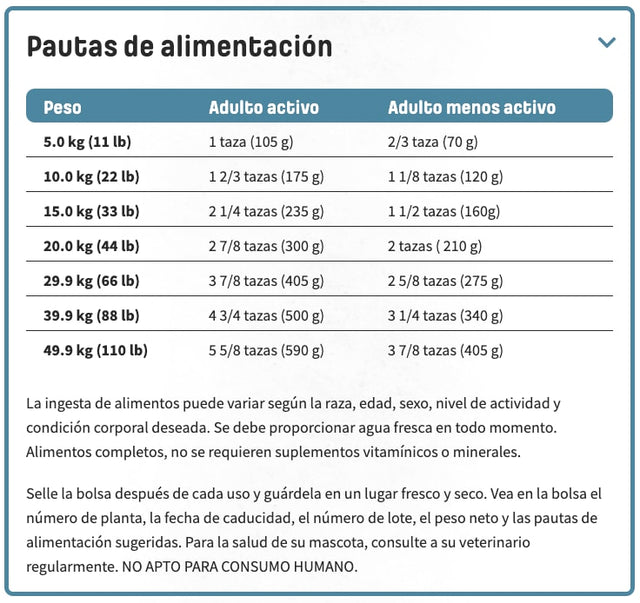 Nutram S10 Sound Balanced Wellness 11 4Kg Nutram S10 Sound Balanced Wellness 11 4Kg