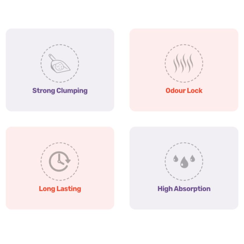 Arena Para Gatos Catter Litter Con Carbon Activado 18Kg