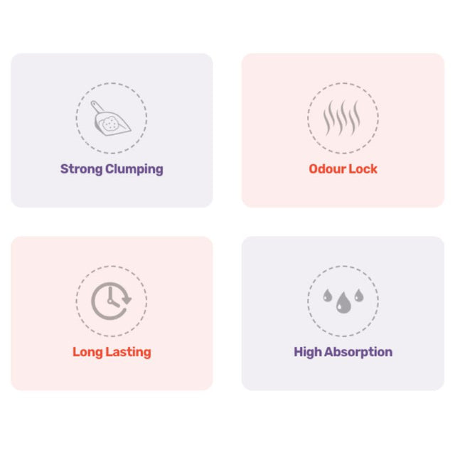 Arena Para Gatos Catter Litter Con Carbon Activado 18Kg  Arena Para Gatos Catter Litter Con Carbon Activado 18Kg