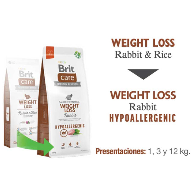 Brit Care Weight Loss Rabbit Hypoallergenic 3Kg  Brit Care Weight Loss Rabbit Hypoallergenic 3Kg