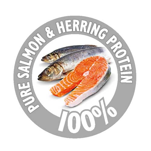 Brit Care Adult Mini Hair Skin 7Kg  Brit Care Adult Mini Hair Skin 7Kg