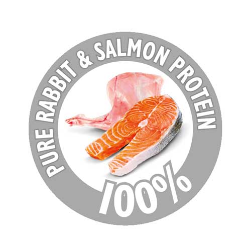 Brit Care Adult Mini Light Sterilised 7Kg Brit Care Adult Mini Light Sterilised 7Kg