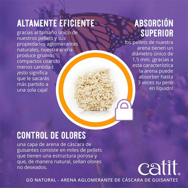 Catit Go Natural Arena Con Aroma A Lavanda 5 6 Kg Catit Go Natural Arena Con Aroma A Lavanda 5 6 Kg