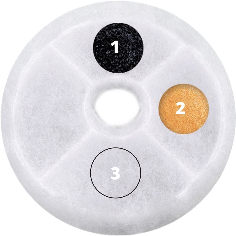 Cat It Filtros Para Fuente Flor 3 Litros 5 Unidades