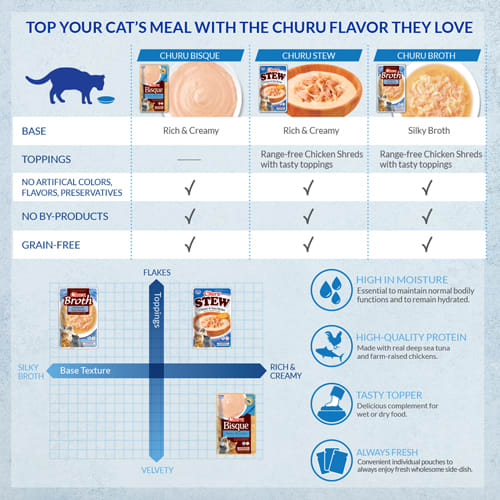 Inaba Ciao Churu Cat Bisque Tuna Salmon 40Gr Inaba Ciao Churu Cat Bisque Tuna Salmon 40Gr
