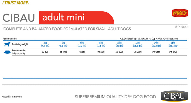 Cibau Mini Adult 15Kg Cibau Mini Adult 15Kg