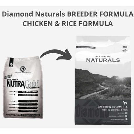 Alimento para Perros Diamond Naturals Breeder 20Kg Alimento para Perros Diamond Naturals Breeder 20Kg