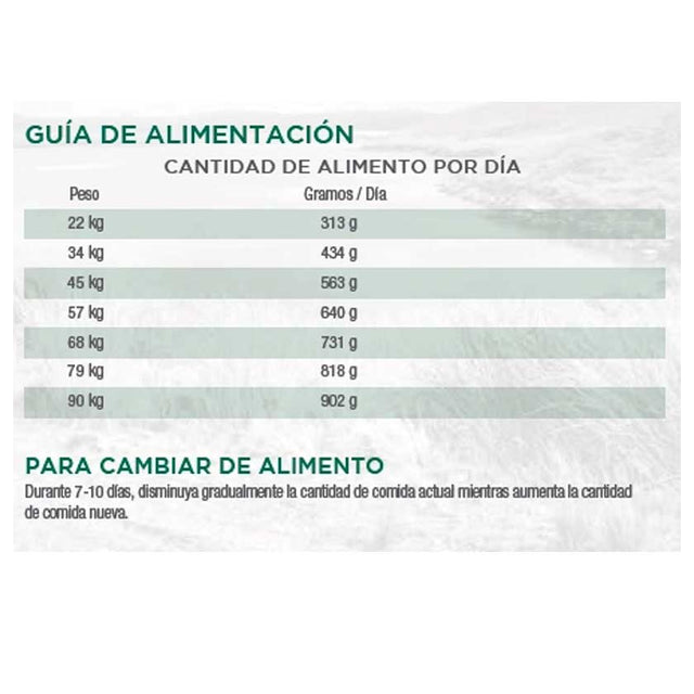 Diamond Naturals Dog Adult Large Chicken 15Kg  Diamond Naturals Dog Adult Large Chicken 15Kg