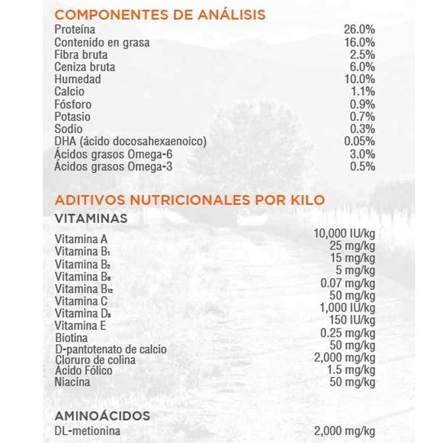 Diamond Naturals Dog All Life Stages Chicken Rice 15Kg Diamond Naturals Dog All Life Stages Chicken Rice 15Kg