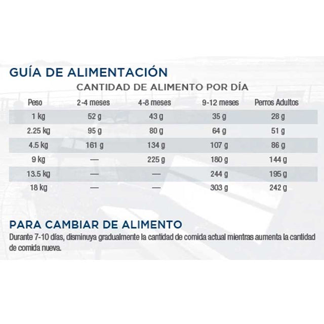 Diamond Naturals Dog Puppy Small Medium Breed Chicken Rice 15Kg Diamond Naturals Dog Puppy Small Medium Breed Chicken Rice 15Kg