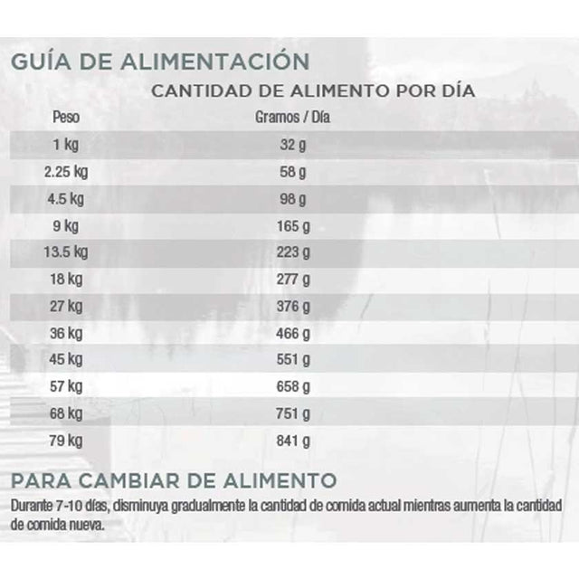 Diamond Naturals Dog Senior Chicken Egg Oatmeal 15Kg Diamond Naturals Dog Senior Chicken Egg Oatmeal 15Kg