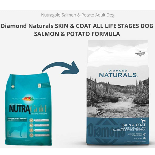 Diamond Naturals Skin Coat All Life Stages Salmon Potato 15Kg Diamond Naturals Skin Coat All Life Stages Salmon Potato 15Kg