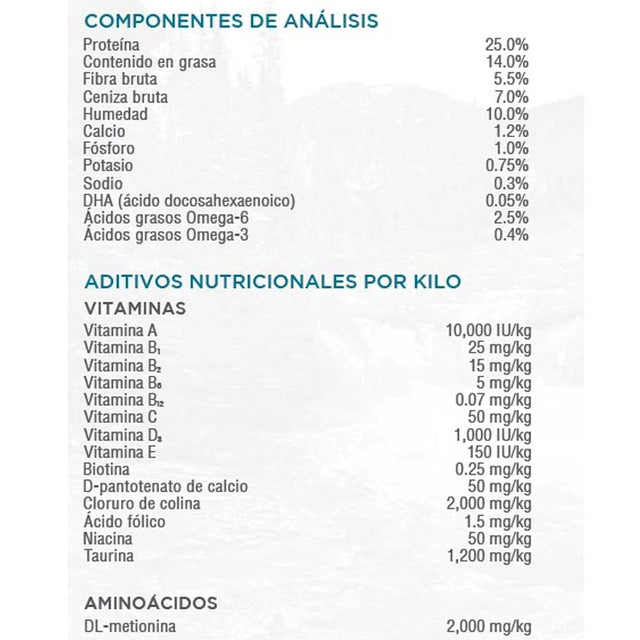 Diamond Naturals Skin Coat All Life Stages Salmon Potato 2Kg Diamond Naturals Skin Coat All Life Stages Salmon Potato 2Kg