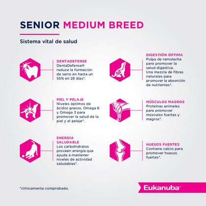 Eukanuba Senior 7 Medium Breed 15Kg Eukanuba Senior 7 Medium Breed 15Kg