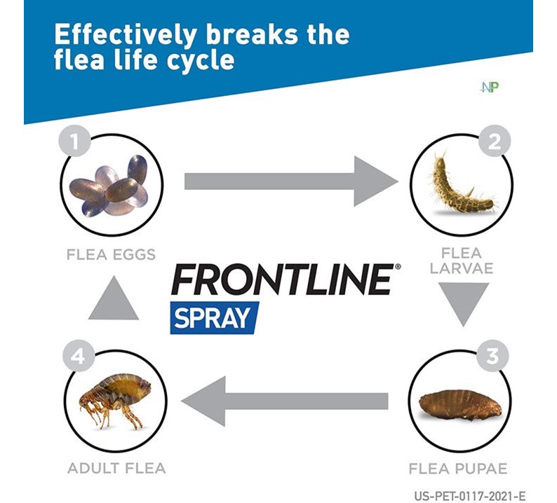 Frontline Spray Antipulgas Perros Y Gatos 100Ml X 2 Unidades