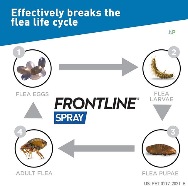 Frontline Spray Antipulgas Perros Y Gatos 250Ml  Frontline Spray Antipulgas Perros Y Gatos 250Ml