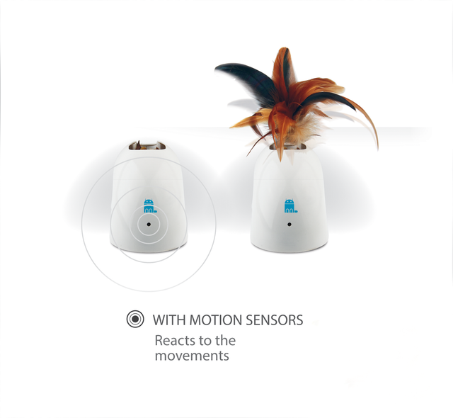 Gigwi Pet Droid Father Hider Gigwi Pet Droid Father Hider