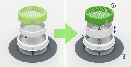 Juguetes Interactivos para Gatos Cat It Senses 2 0 Grass Planter Juguetes Interactivos para Gatos Cat It Senses 2 0 Grass Planter